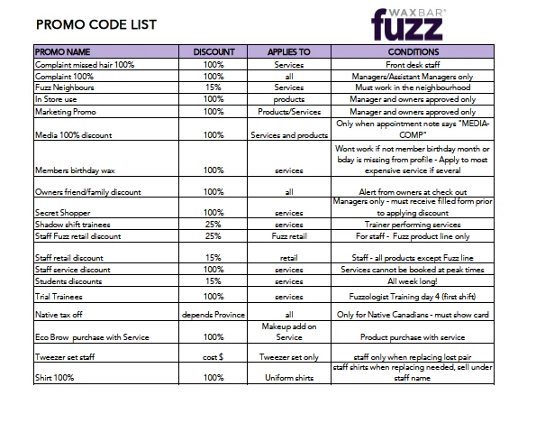 PRINT - Promo Codes Sheet - ENGLISH