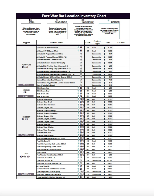 PRINT - Fuzz Wax Inventory Chart - FRENCH