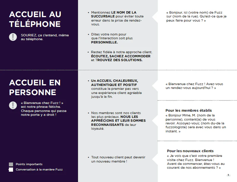 PRINT - Signature Conversations RECEPTIONNISTES - FRENCH - Image 2