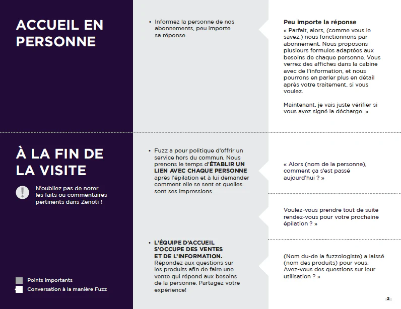 PRINT - Signature Conversations RECEPTIONNISTES - FRENCH - Image 3